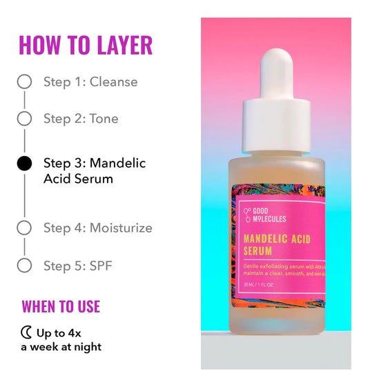 Sérum Mandelic Acid