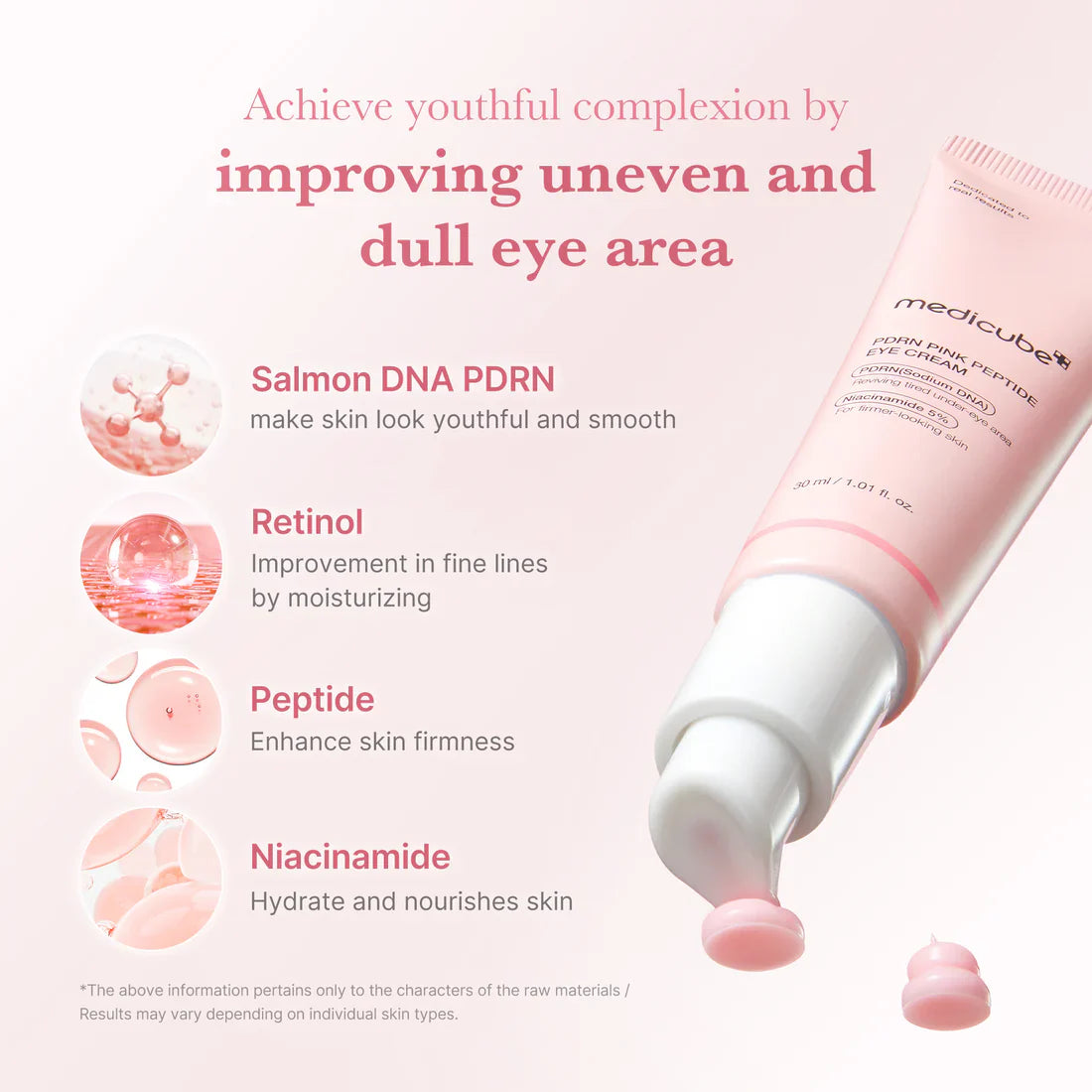 Crema para Ojos PDRN Pink Peptide 30 ml